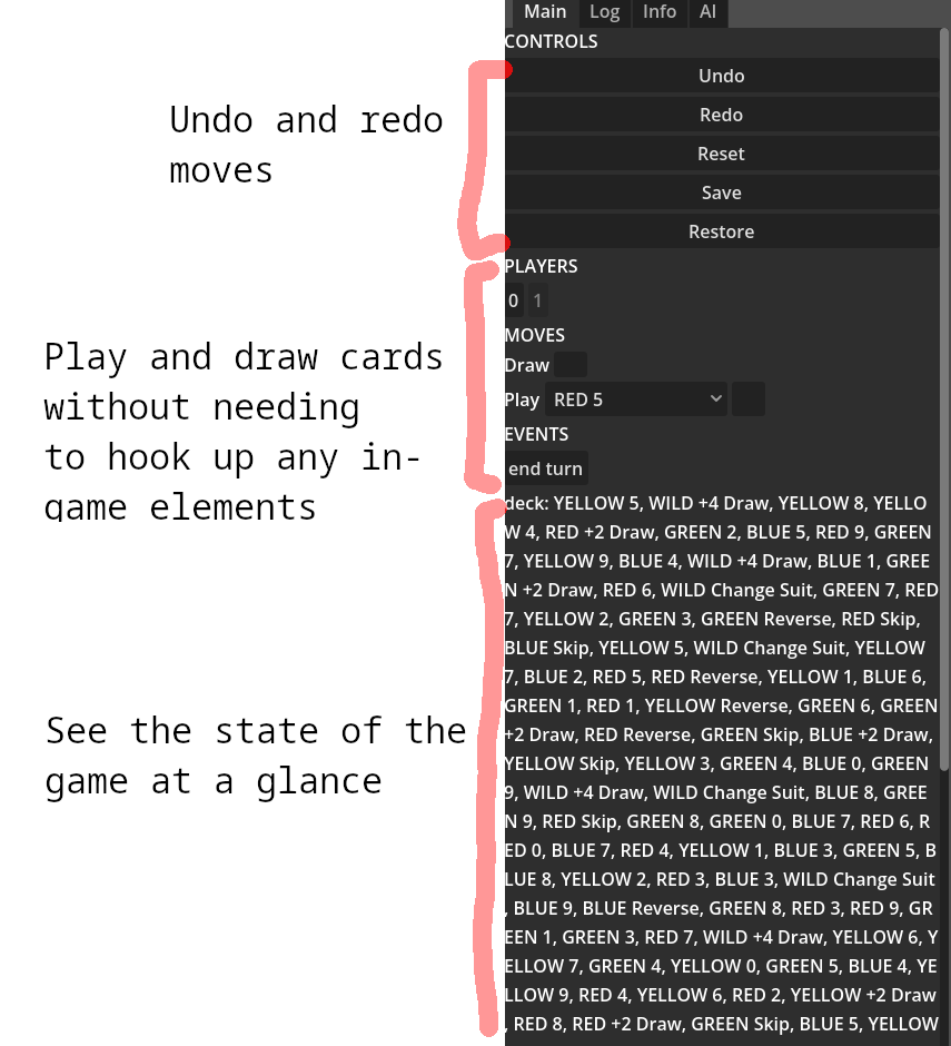Brief explanation of the command and information in the customised debugging window